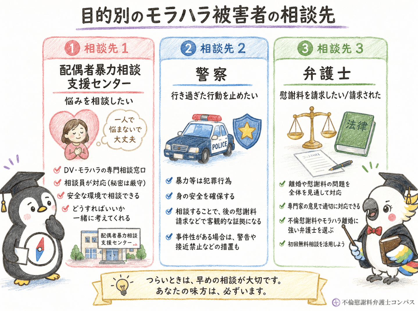 ７章　目的別！モラハラ被害者の相談先３つ